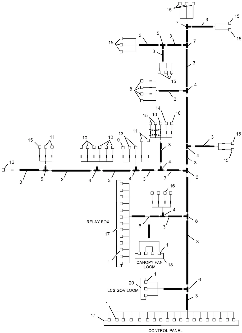 diagram 3