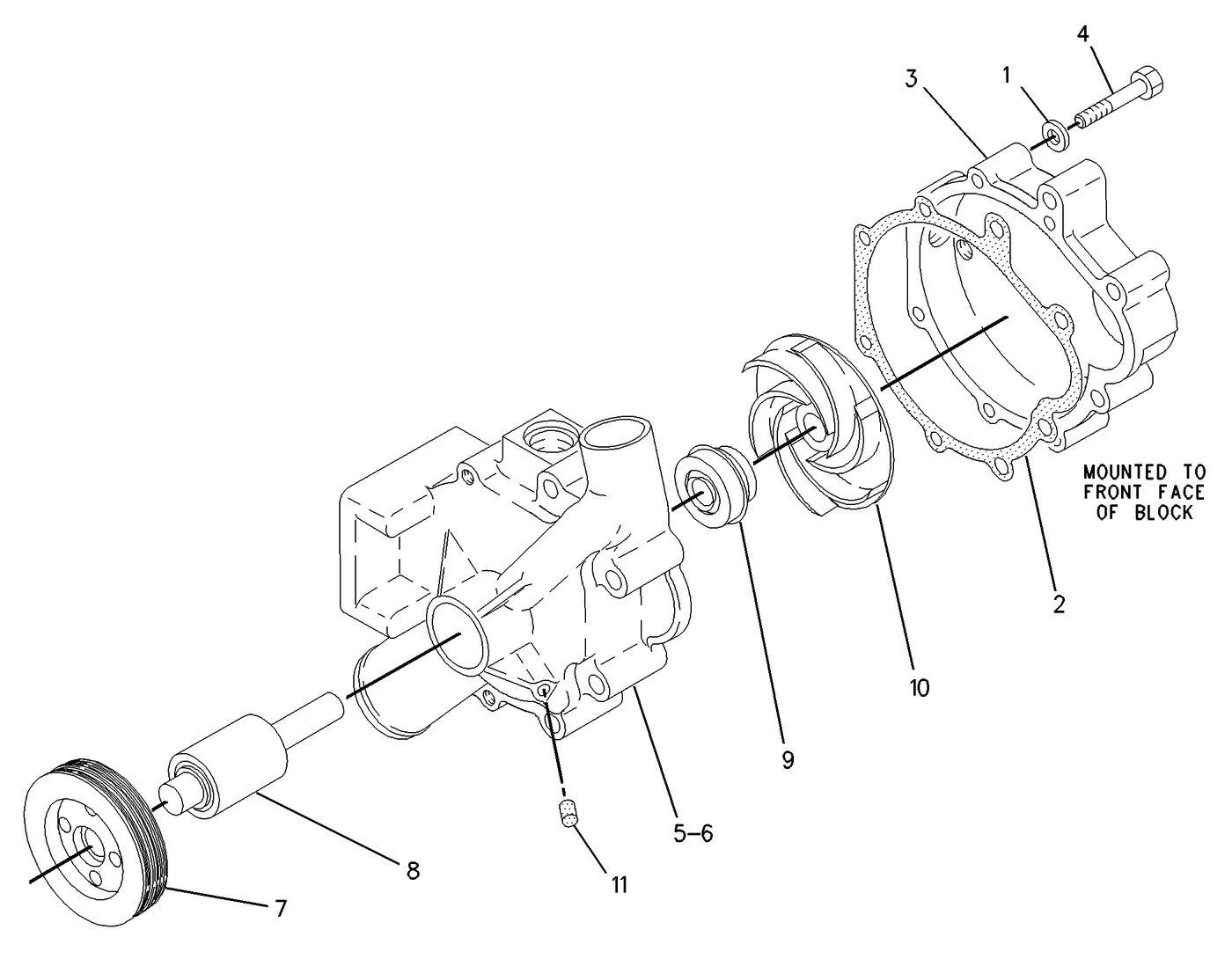 diagram 3