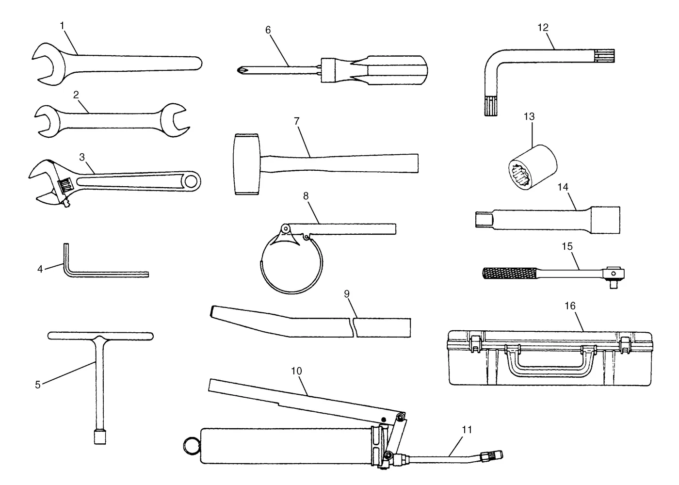 325C · SERVICE EQUIPMENT AND SUPPLIES · 176-2676 CAT parts diagram
