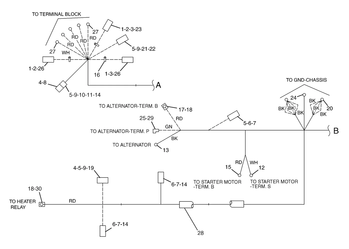 diagram 3