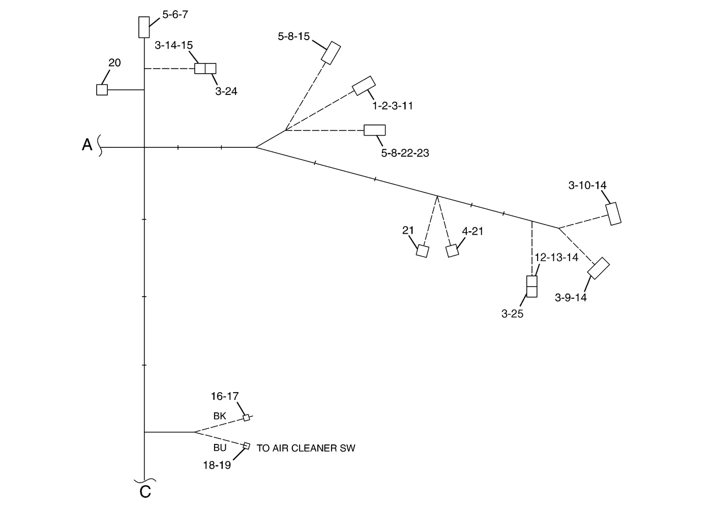 diagram 3