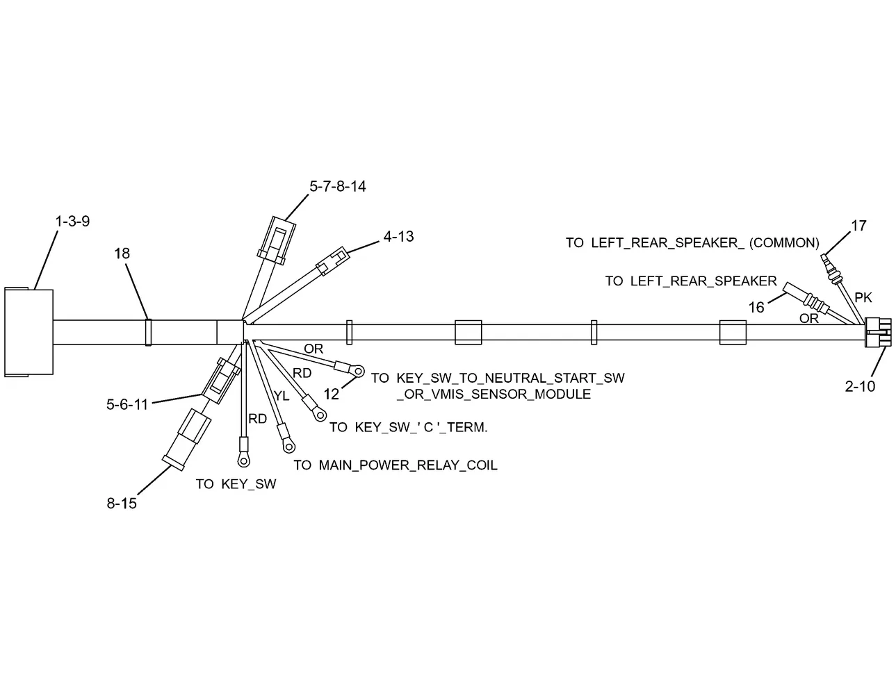 325D · ELECTRICAL AND STARTING SYSTEM · 251-0543 CAT parts diagram