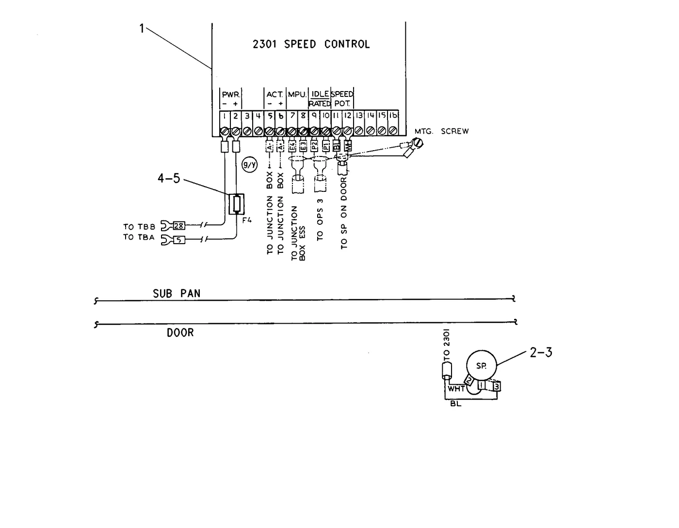 diagram 5