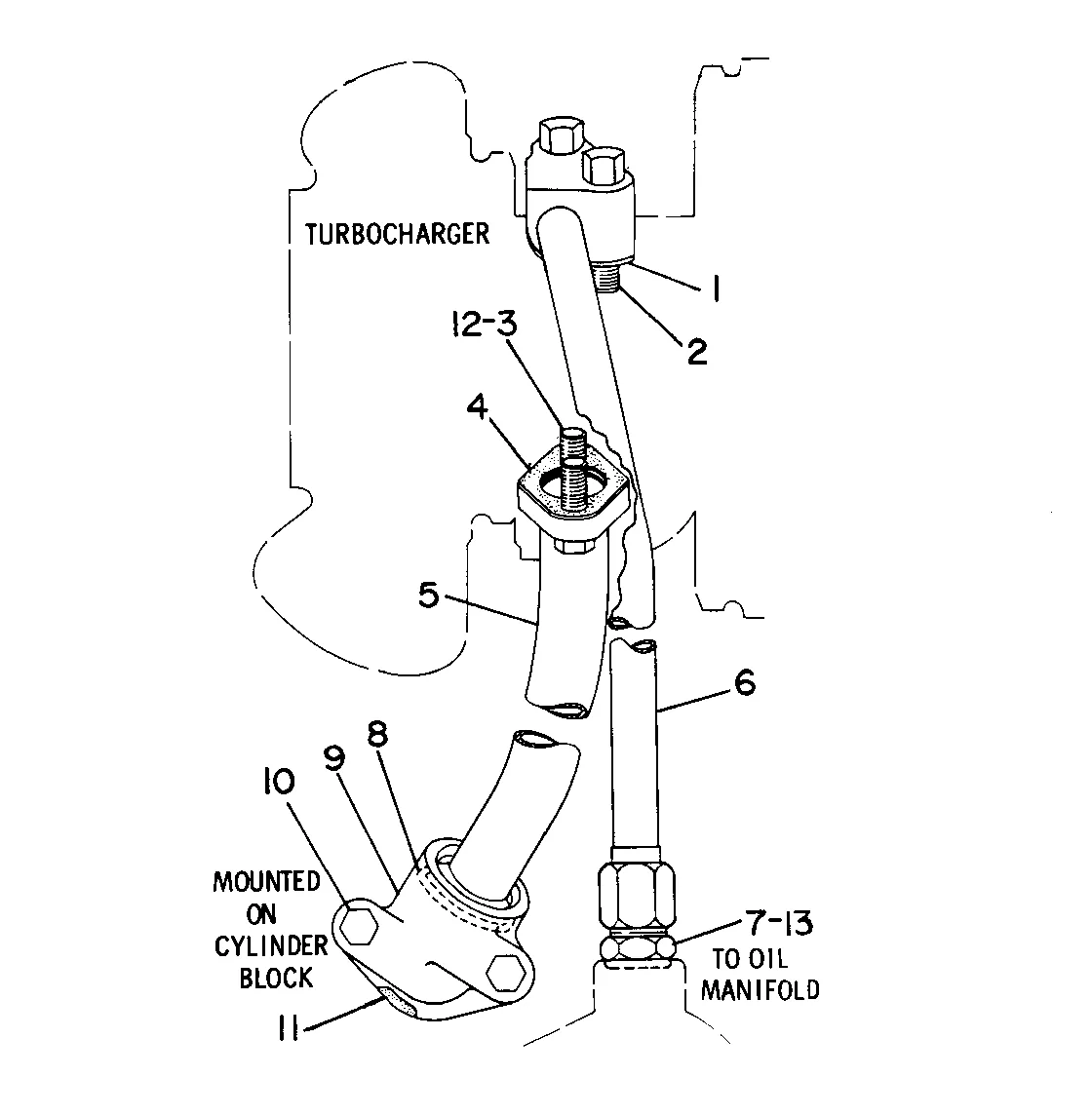 3406C · LUBRICATION SYSTEM · 104-4832 CAT parts diagram