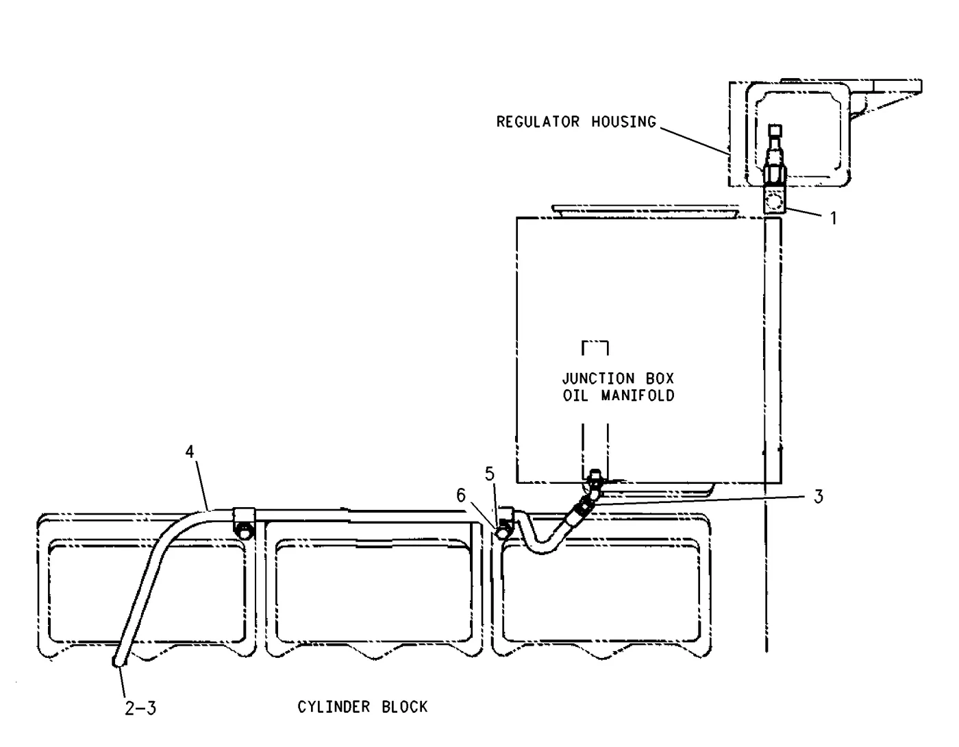 3512 · ELECTRICAL AND STARTING SYSTEM · 033-6042 CAT parts diagram
