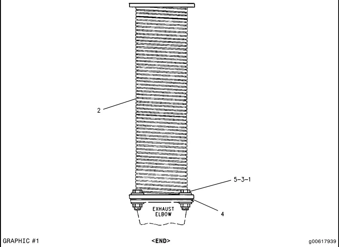 C15 · AIR INLET AND EXHAUST SYSTEM