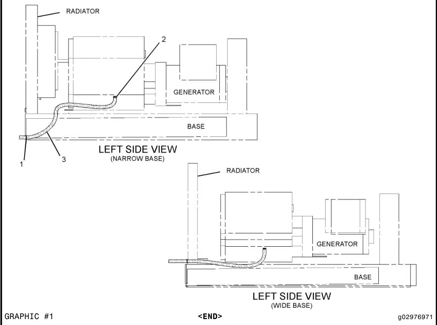 C15 · LUBRICATION SYSTEM · 380-2033