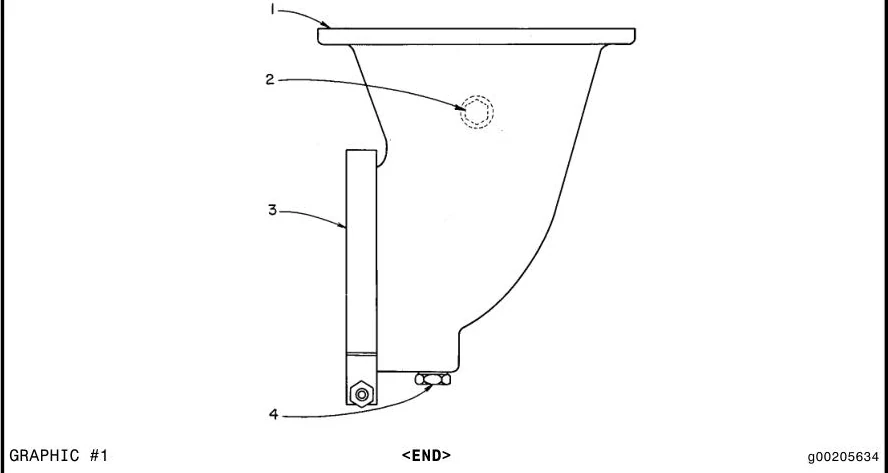 C15 · BASIC ENGINE