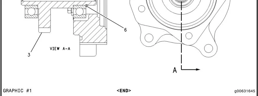 C15 · BASIC ENGINE