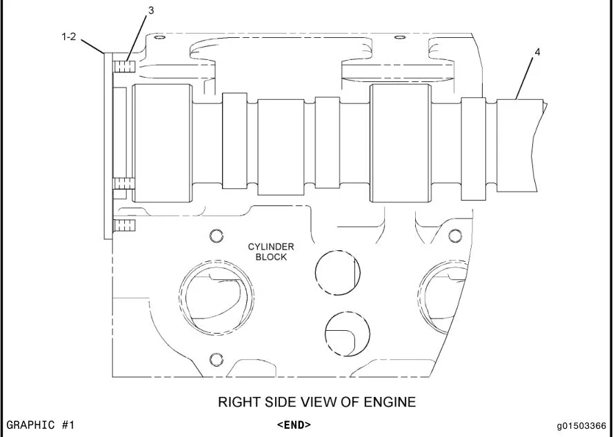 C15 · LUBRICATION SYSTEM · 159-9362