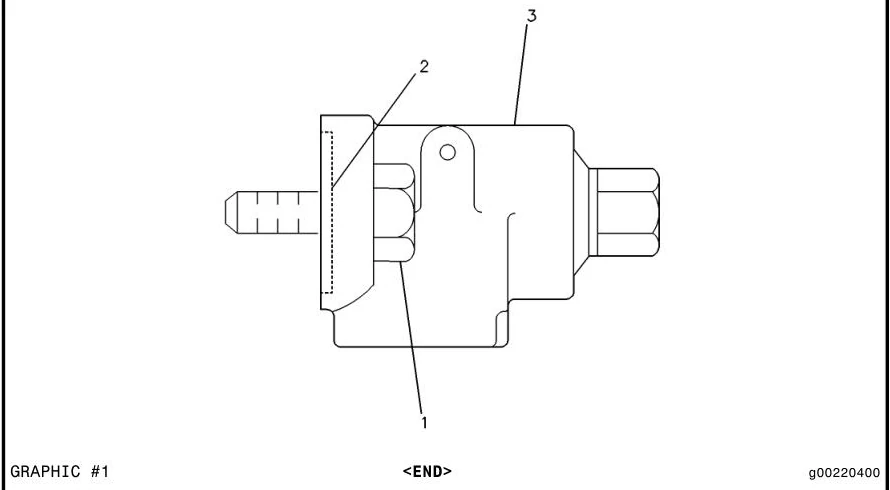 C15 · BASIC ENGINE