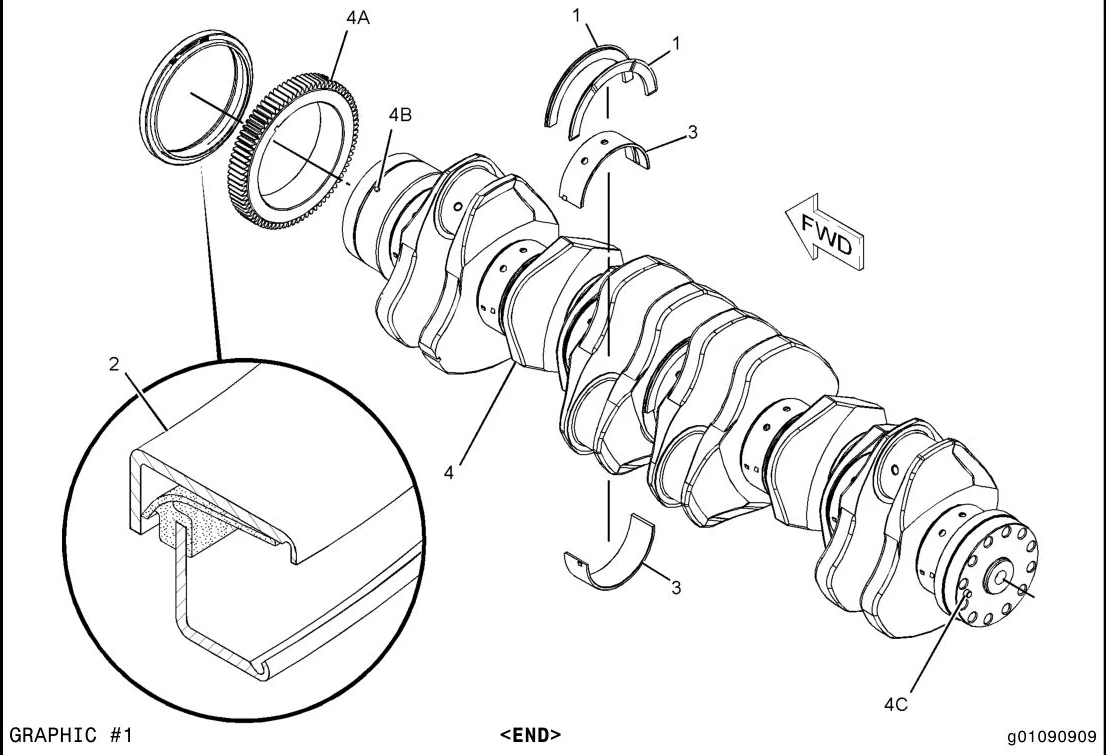 C18 · BASIC ENGINE